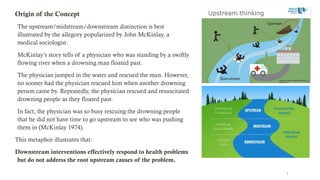 Commercial Determinants of Oral Health: Upstream Approaches and Public ...