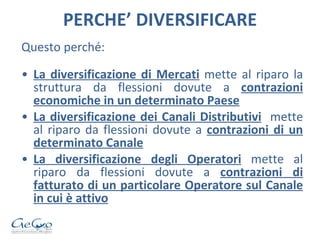 PERCHE’ DIVERSIFICARE Questo perché: La diversificazione di Mercati   mette al riparo la struttura da flessioni dovute a  contrazioni economiche in un determinato Paese La diversificazione dei Canali Distributivi   mette al riparo da flessioni dovute a  contrazioni di un determinato Canale La diversificazione degli Operatori  mette al riparo da flessioni dovute a  contrazioni di fatturato di un particolare Operatore sul Canale in cui è attivo 