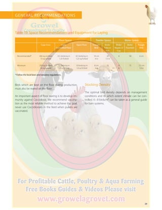 29
GENERAL RECOMMENDATIONS
Floor Space Feeder Space Water Space
Cage Area Light
Controlled Floor
Open Floor Trough/
Bird
Birds/
Tube or
Pan
Birds/
Nipple or
Cup
Birds/
Fountain
Trough/
Bird
Recommended* 456 sq cm/bird
72 sq in/bird
8.5. birds/sq m
1.25 ft/bird
8.5 birds/sq m
1.25 sq ft/bird
10 cm
4 in
20
1.5 in
6 50 4 cm
Minimum 350 sq cm/bird
54 sq in/bird
10 birds/sq m
1.0 sq ft/bird
10 birds/sq m
1.0 sq ft/bird
8 cm
3 in
25 8
8
75 2.5 cm
1.0 in
* Follow the local laws and statutory regulations.
Table 19: Space Recommendations and Equipment for Laying
Birds which are kept on the floor during production,
must also be reared on the floor.
An important aspect of floor rearing is to develop im-
munity against Coccidiosis. We recommend vaccina-
tion as the most reliable method to achieve this goal.
never use Coccidiostats in the feed when pullets are
vaccinated.
Stocking Density
The optimal bird density depends on management
conditions and to which extent climate can be con-
trolled. 6 – 8 birds/m² can be taken as a general guide
for barn systems.
 
