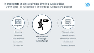 12
3. Udnyt data til at blive præcis omkring kundeafgang
- Udnyt salgs- og kundedata til at forudsige kundeafgang præcist
Omsætning
Salgshistorik
Andel af sortiment
Levering til tiden
Tid mellem køb
Tilgængelig sælger
Dækkende sortiment
Information om leverancer
Produktkvalitet
Transparent fakturering
Kan vi effektivt
forudsige
kundeafgang?
Salgsdata Kundedata
 