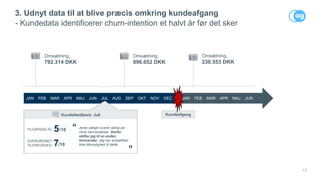 13
Kundeafgang
3. Udnyt data til at blive præcis omkring kundeafgang
- Kundedata identificerer churn-intention et halvt år før det sker
Omsætning,
792.314 DKK
Omsætning,
896.652 DKK
Omsætning,
230.553 DKK
JAN FEB MAR APR MAJ JUN JUL AUG SEP OKT NOV DEC JAN FEB MAR APR MAJ JUN
Kundefeedback: Juli
5/10
7/10
TILGÆNGELIG
OVERORDNET
TILFREDSHED
Jeres sælger svarer aldrig på
mine henvendelser. Derfor
skifter jeg til en anden
leverandør. Jeg har simpelthen
ikke tålmodighed til dette.
“
”
 
