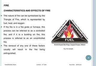 6
CHARACTERISTICS AND EFFECTS OF FIRE
 The nature of fire can be symbolized by the
Triangle of Fire, which is represented by
fuel, heat, and oxygen.
 If the fire is in a fire grate or furnace, this
process can be referred to as a controlled
fire, and if it is a building on fire, this
process is referred to as an uncontrolled
fire.
 The removal of any one of these factors
usually will result in the fire being
extinguished.
TARUNENDRA SINGH M.ARCH 4RD SEM BUILDING SERVICES
FIRE
Fig. fire triangle
 