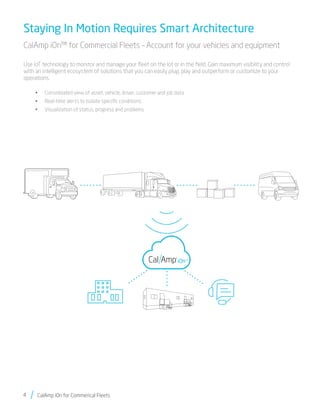 Commercial fleet tracking