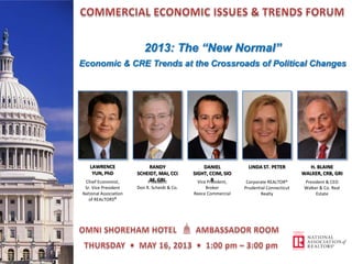 LAWRENCE
YUN, PhD
Chief Economist,
Sr. Vice President
National Association
of REALTORS®
H. BLAINE
WALKER, CRB, GRI
President & CEO
Walker & Co. Real
Estate
DANIEL
SIGHT, CCIM, SIO
RVice President,
Broker
Reece Commercial
RANDY
SCHEIDT, MAI, CCI
M, GRIPresident
Don R. Scheidt & Co.
LINDA ST. PETER
Corporate REALTOR®
Prudential Connecticut
Realty
2013: The “New Normal”
Economic & CRE Trends at the Crossroads of Political Changes
 