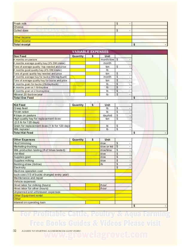 Commercial Goat Dairy Guide