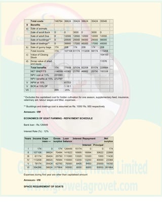 Commercial Goatery Guide | PDF