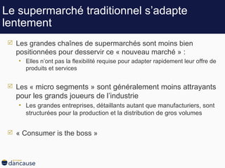 Le supermarché traditionnel s’adapte lentement Les grandes chaînes de supermarchés sont moins bien positionnées pour desservir ce « nouveau marché » :  Elles n’ont pas la flexibilité requise pour adapter rapidement leur offre de produits et services Les «  micro segments » sont  généralement moins attrayants pour les grands joueurs de l’industrie Les grandes entreprises, détaillants autant que manufacturiers, sont structurées pour la production et la distribution de gros volumes « Consumer is the boss »  