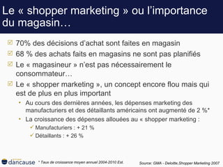 Le « shopper marketing » ou l’importance du magasin… 70% des décisions d’achat sont faites en magasin 68 % des achats faits en magasins ne sont pas planifiés Le « magasineur » n’est pas nécessairement le consommateur… Le « shopper marketing », un concept encore flou mais qui est de plus en plus important Au cours des dernières années, les dépenses marketing des manufacturiers et des détaillants américains ont augmenté de 2 %*  La croissance des dépenses allouées au « shopper marketing :  Manufacturiers : + 21 % Détaillants : + 26 % *  T aux de croissance moyen annuel 2004-2010 Est. Source: GMA - Deloitte ,Shopper Marketing 2007   
