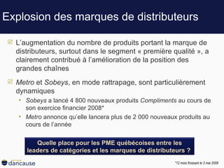 Explosion des marques de distributeurs L’augmentation du nombre de produits portant la marque de distributeurs, surtout dans le segment « première qualité », a clairement contribué à l’amélioration de la position des grandes chaînes  Metro  et  Sobeys , en mode rattrapage, sont particulièrement dynamiques Sobeys  a lancé 4 800 nouveaux produits  Compliments  au cours de son exercice financier 2008*  Metro  annonce qu’elle lancera plus de 2 000 nouveaux produits au cours de l’année *12 mois finissant le 3 mai 2008 Quelle place pour les PME québécoises entre les leaders de catégories et les marques de distributeurs ?  