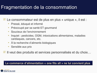 Fragmentation de la consommation Le consommateur est de plus en plus « unique », il est : Pressé, éduqué et informé  Préoccupé par sa santé ET gourmand Soucieux de l’environnement Inquiet : pesticides, OGM, intoxications alimentaires, maladies cardiaques, cancers, etc. À la recherche d’aliments biologiques Sensible aux prix Il veut des produits et services personnalisés et du choix…  Le commerce d’alimentation « one fits all » ne lui convient plus  