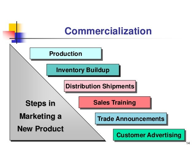 Commercialization