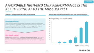 AFFORDABLE HIGH-END CHIP PERFORMANCE IS THE
KEY TO BRING AI TO THE MASS MARKET
1) Source: Baidu (2018) 11
Research Advance...