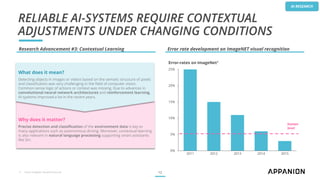RELIABLE AI-SYSTEMS REQUIRE CONTEXTUAL
ADJUSTMENTS UNDER CHANGING CONDITIONS
1) Source: ImageNet, Standford Vision Lab 12
...