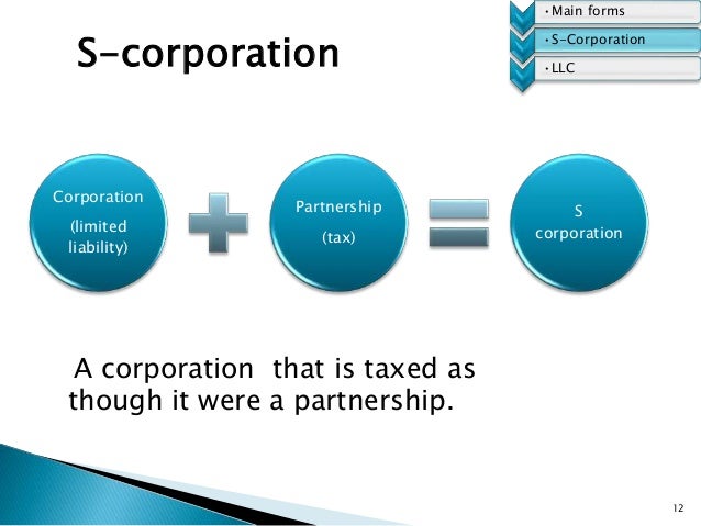 forms of ownership