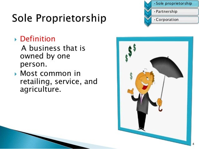 Forms of Ownership