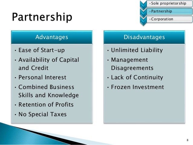 Forms of Ownership