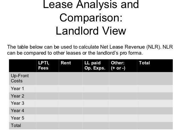 lease compare com rome fontanacountryinn com lease compare