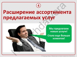 4




                       ra
Расширение ассортимента




                    ve
предлагаемых услуг



           aI
        hd
                           Мы предлагаем
                            новые услуги!
                          Стало еще больше
      ez
                              клиентов!
  ad
 N


               © Надежда Ивера. Лаборатория интернет-маркетинга 2oborota.ru
 
