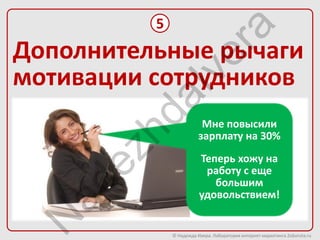 5




                      ra
Дополнительные рычаги




                   ve
мотивации сотрудников


          aI
       hd
                          Мне повысили
                         зарплату на 30%
     ez
                         Теперь хожу на
                          работу с еще
                            большим
  ad

                         удовольствием!
 N


              © Надежда Ивера. Лаборатория интернет-маркетинга 2oborota.ru
 