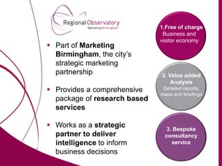 1.Free of charge
                                                         Business and
                                                        visitor economy
                           Part1of Marketing
                                 . Free of charge
                            Birmingham, the city’s
                            strategic marketing
                                   Business and
                                 visitor economy
                            partnership                 2. Value added
                                                            Analysis
                           Provides a comprehensive     Detailed reports,
                                                        maps and briefings
                            package of research based
                            services

                           Works as a strategic          3. Bespoke
                            partner to deliver           consultancy
                            intelligence to inform          service
                            business decisions
marketingbirmingham.com
 