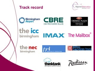 Track record




marketingbirmingham.com
 