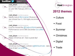 2012 themes
 Culture

 Food

 Summer

 Christmas

 Digital

 Trade
 