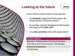 Looking to the future
  Current sectors where tested on three grounds:

     Do forecasts suggest that these sectors will
      remain the key investment sectors?

     Do priorities originally developed for Birmingham
      also apply to the wider LEP?

     Any other priorities which offer opportunities?


   Current sectors
   Business, Professional and Financial Services
   Information and Communication Technologies
   Advanced Engineering
   Life Sciences
 