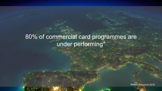 80% of commercial card programmes are
under performing*
*RPMG Research 2016
 