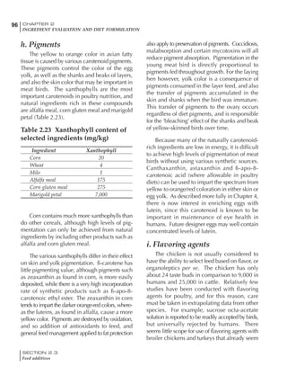 SECTION 2.3
Feed additives
96 CHAPTER 2
INGREDIENT EVALUATION AND DIET FORMULATION
h. Pigments
The yellow to orange color in avian fatty
tissue is caused by various carotenoid pigments.
These pigments control the color of the egg
yolk, as well as the shanks and beaks of layers,
and also the skin color that may be important in
meat birds. The xanthophylls are the most
important carotenoids in poultry nutrition, and
natural ingredients rich in these compounds
are alfalfa meal, corn gluten meal and marigold
petal (Table 2.23).
Table 2.23 Xanthophyll content of
selected ingredients (mg/kg)
Ingredient Xanthophyll
Corn 20
Wheat 4
Milo 1
Alfalfa meal 175
Corn gluten meal 275
Marigold petal 7,000
Corn contains much more xanthophylls than
do other cereals, although high levels of pig-
mentation can only be achieved from natural
ingredients by including other products such as
alfalfa and corn gluten meal.
The various xanthophylls differ in their effect
on skin and yolk pigmentation. ß-carotene has
little pigmenting value, although pigments such
as zeaxanthin as found in corn, is more easily
deposited, while there is a very high incorporation
rate of synthetic products such as ß-apo-8-
carotenoic ethyl ester. The zeaxanthin in corn
tends to impart the darker orange-red colors, where-
as the luteins, as found in alfalfa, cause a more
yellow color. Pigments are destroyed by oxidation,
and so addition of antioxidants to feed, and
general feed management applied to fat protection
also apply to preservation of pigments. Coccidiosis,
malabsorption and certain mycotoxins will all
reduce pigment absorption. Pigmentation in the
young meat bird is directly proportional to
pigments fed throughout growth. For the laying
hen however, yolk color is a consequence of
pigments consumed in the layer feed, and also
the transfer of pigments accumulated in the
skin and shanks when the bird was immature.
This transfer of pigments to the ovary occurs
regardless of diet pigments, and is responsible
for the ‘bleaching’ effect of the shanks and beak
of yellow-skinned birds over time.
Because many of the naturally carotenoid-
rich ingredients are low in energy, it is difficult
to achieve high levels of pigmentation of meat
birds without using various synthetic sources.
Canthaxanthin, astaxanthin and ß-apo-8-
carotenoic acid (where allowable in poultry
diets) can be used to impart the spectrum from
yellow to orange/red coloration in either skin or
egg yolk. As described more fully in Chapter 4,
there is now interest in enriching eggs with
lutein, since this carotenoid is known to be
important in maintenance of eye health in
humans. Future designer eggs may well contain
concentrated levels of lutein.
i. Flavoring agents
The chicken is not usually considered to
have the ability to select feed based on flavor, or
organoleptics per se. The chicken has only
about 24 taste buds in comparison to 9,000 in
humans and 25,000 in cattle. Relatively few
studies have been conducted with flavoring
agents for poultry, and for this reason, care
must be taken in extrapolating data from other
species. For example, sucrose octa-acetate
solution is reported to be readily accepted by birds,
but universally rejected by humans. There
seems little scope for use of flavoring agents with
broiler chickens and turkeys that already seem
 