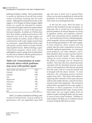 SECTION 2.6
Water
120 CHAPTER 2
INGREDIENT EVALUATION AND DIET FORMULATION
build-up of nitrates or nitrites. Such contamination
is usually an indication of run-off from animal
wastes or fertilizers leaching into the water
system. Although the standard for human water
supply is 10 to 20 ppm of nitrate nitrogen, higher
levels can usually be tolerated by animals.
Levels beyond 50 ppm need to be present before
water is suspected as a factor in the poor per-
formance of poultry. As nitrites are 10 times more
toxic than nitrates, and because bacteria in the
intestinal tract and in the water supply can
convert nitrates to nitrites, levels of these two
contaminants in the water supply must be kept
to a minimum. Superchlorination of the water
will quickly oxidize nitrites to nitrates thereby
reducing their toxicity. Before initiating a super-
chlorination program, check with a local
pathologist to ensure a proper level of chlorination
in order not to interfere with the performance or
efficiency of vaccines or other drugs.
Table 2.33 Concentration of water
minerals above which problems
may occur with poultry (ppm)
Total soluble salts (hardness) 1500
Chloride 500
Sulphate 1000
Iron 50
Magnesium 200
Potassium 500
Sodium 500
Nitrate 50
Arsenic 0.01
pH 6.0 – 8.5
Table 2.33 outlines standards for drinking water
in terms of mineral levels. Toxicity and loss of
performance will vary dependent upon bird
age and class of stock, but in general these
values can be used as guidelines to indicate the
possibility of toxicity with birds consuming
such water over prolonged periods.
In the last few years, there has been an
interest in the treatment of water for poultry. In
large part, this is carried out in an attempt to
prevent problems of mineral deposits occurring
in pipelines, boilers and automatic waterers,
rather than preventing toxicity problems per
se. Such treatments involves orthophosphates,
which sequester calcium and magnesium, there-
by preventing precipitation in the water supply.
In most situations, these systems will not
unduly alter the water composition in terms of
the bird’s nutritional requirements. As a last resort,
some producers use water softeners, and in
these situations, there is some cause for concern,
regarding the bird’s health. These softeners
contain an active column of resin, that has
the ability to exchange one ion (mineral) for
another. Over time, the resin column becomes
saturated with the absorbed minerals (usually
calcium and magnesium salts) that are extracted
from the water, and so it must be flushed and
re-charged with the donor mineral. In most
softeners, this recharging process involves
sodium from NaCl. This means that sodium is
replacing other minerals in the water, because
sodium salts readily dissolve, and will not leave
mineral scale in the equipment. The amount of
sodium that is pumped into the water supply is
therefore in direct proportion to the hard
minerals extracted from the water. In areas of very
hard water, one can expect higher levels of
sodium in water reaching the birds, and vice-versa
in areas of lower water hardness. Problems in
water sodium will likely occur if softener salt use
exceeds 40 kg/40,000 litres of water.
 