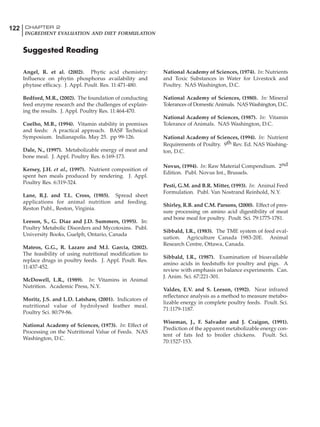 122 CHAPTER 2
INGREDIENT EVALUATION AND DIET FORMULATION
Suggested Reading
Angel, R. et al. (2002). Phytic acid chemistry:
Influence on phytin phosphorus availability and
phytase efficacy. J. Appl. Poult. Res. 11:471-480.
Bedford, M.R., (2002). The foundation of conducting
feed enzyme research and the challenges of explain-
ing the results. J. Appl. Poultry Res. 11:464-470.
Coelho, M.B., (1994). Vitamin stability in premixes
and feeds: A practical approach. BASF Technical
Symposium. Indianapolis. May 25. pp 99-126.
Dale, N., (1997). Metabolizable energy of meat and
bone meal. J. Appl. Poultry Res. 6:169-173.
Kersey, J.H. et al., (1997). Nutrient composition of
spent hen meals produced by rendering. J. Appl.
Poultry Res. 6:319-324.
Lane, R.J. and T.L. Cross, (1985). Spread sheet
applications for animal nutrition and feeding.
Reston Publ., Reston, Virginia.
Leeson, S., G. Diaz and J.D. Summers, (1995). In:
Poultry Metabolic Disorders and Mycotoxins. Publ.
University Books, Guelph, Ontario, Canada
Mateos, G.G., R. Lazaro and M.I. Garcia, (2002).
The feasibility of using nutritional modification to
replace drugs in poultry feeds. J. Appl. Poult. Res.
11:437-452.
McDowell, L.R., (1989). In: Vitamins in Animal
Nutrition. Academic Press, N.Y.
Moritz, J.S. and L.D. Latshaw, (2001). Indicators of
nutritional value of hydrolysed feather meal.
Poultry Sci. 80:79-86.
National Academy of Sciences, (1973). In: Effect of
Processing on the Nutritional Value of Feeds. NAS
Washington, D.C.
National Academy of Sciences, (1974). In: Nutrients
and Toxic Substances in Water for Livestock and
Poultry. NAS Washington, D.C.
National Academy of Sciences, (1980). In: Mineral
Tolerances of DomesticAnimals. NAS Washington, D.C.
National Academy of Sciences, (1987). In: Vitamin
Tolerance of Animals. NAS Washington, D.C.
National Academy of Sciences, (1994). In: Nutrient
Requirements of Poultry. 9th Rev. Ed. NAS Washing-
ton, D.C.
Novus, (1994). In: Raw Material Compendium. 2nd
Edition. Publ. Novus Int., Brussels.
Pesti, G.M. and B.R. Mitter, (1993). In: Animal Feed
Formulation. Publ. Van Nostrand Reinhold, N.Y.
Shirley, R.B. and C.M. Parsons, (2000). Effect of pres-
sure processing on amino acid digestibility of meat
and bone meal for poultry. Poult. Sci. 79:1775-1781.
Sibbald, I.R., (1983). The TME system of feed eval-
uation. Agriculture Canada 1983-20E. Animal
Research Centre, Ottawa, Canada.
Sibbald, I.R., (1987). Examination of bioavailable
amino acids in feedstuffs for poultry and pigs. A
review with emphasis on balance experiments. Can.
J. Anim. Sci. 67:221-301.
Valdes, E.V. and S. Leeson, (1992). Near infrared
reflectance analysis as a method to measure metabo-
lizable energy in complete poultry feeds. Poult. Sci.
71:1179-1187.
Wiseman, J., F. Salvador and J. Craigon, (1991).
Prediction of the apparent metabolizable energy con-
tent of fats fed to broiler chickens. Poult. Sci.
70:1527-153.
CHAPTER 2
INGREDIENT EVALUATION AND DIET FORMULATION
 