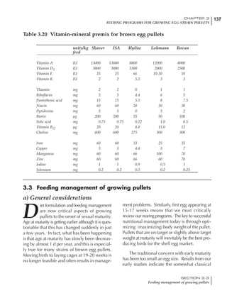 137CHAPTER 3
FEEDING PROGRAMS FOR GROWING EGG-STRAIN PULLETS
SECTION 3.3
Feeding management of growing pullets
units/kg Shaver ISA Hyline Lohmann Bovan
feed
Vitamin A IU 13000 13000 8800 12000 8000
Vitamin D3 IU 3000 3000 3300 2000 2500
Vitamin E IU 25 25 66 10-30 10
Vitamin K IU 2 2 5.5 3 3
Thiamin mg 2 2 0 1 1
Riboflavin mg 5 5 4.4 6 5
Pantothenic acid mg 15 15 5.5 8 7.5
Niacin mg 60 60 28 30 30
Pyridoxine mg 5 5 0 3 2
Biotin µg 200 200 55 50 100
Folic acid mg 0.75 0.75 0.22 1.0 0.5
Vitamin B12 µg 20 20 8.8 15.0 12
Choline mg 600 600 275 300 300
Iron mg 60 60 33 25 35
Copper mg 5 5 4.4 5 7
Manganese mg 60 60 66 100 70
Zinc mg 60 60 66 60 70
Iodine mg 1 1 0.9 0.5 1
Selenium mg 0.2 0.2 0.3 0.2 0.25
a) General considerations
D
iet formulation and feeding management
are now critical aspects of growing
pullets to the onset of sexual maturity.
Age at maturity is getting earlier although it is ques-
tionable that this has changed suddenly in just
a few years. In fact, what has been happening
is that age at maturity has slowly been decreas-
ing by almost 1 d per year, and this is especial-
ly true for many strains of brown egg pullets.
Moving birds to laying cages at 19-20 weeks is
no longer feasible and often results in manage-
ment problems. Similarly, first egg appearing at
15-17 weeks means that we must critically
review our rearing programs. The key to successful
nutritional management today is through opti-
mizing (maximizing) body weight of the pullet.
Pullets that are on-target or slightly above target
weight at maturity will inevitably be the best pro-
ducing birds for the shell egg market.
The traditional concern with early maturity
has been too small an egg size. Results from our
early studies indicate the somewhat classical
Table 3.20 Vitamin-mineral premix for brown egg pullets
3.3 Feeding management of growing pullets
 