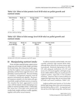 141CHAPTER 3
FEEDING PROGRAMS FOR GROWING EGG-STRAIN PULLETS
SECTION 3.3
Feeding management of growing pullets
b) Manipulating nutrient intake
If one calculates expected energy output in terms
of egg mass and increase in body weight, and relates
this to feed intake, then it becomes readily appar-
ent that the Leghorn must consume at least 90
g/bird/day and the brown egg bird close to 100
g/bird/day at peak production. Because feeding
is ad-libitum, management programs must be
geared at stimulating early appetite. The practi-
cal long-term solution is to rear birds with opti-
mum body weight and body reserves at maturity.
This situation has been aggravated in recent
years, with the industry trend of attempting to rear
pullets on minimal quantitites of feed. Unfortunately,
this move has coincided with genetically
smaller body weights and hence smaller appetites,
together with earlier sexual maturity.
In order to maximize nutrient intake, one must
consider relatively high nutrient dense diets,
although these alone do not always ensure opti-
mum growth. Relatively high protein (16-18%
CP) with adequate methionine (2% CP) and
lysine (5% CP) levels together with high energy
levels (2800-3000 kcal/kg) are usually given to
Leghorn pullets, especially in hot weather
situations. However, there is some evidence to
suggest that high energy diets are not always help-
ful under such warm conditions. (Table 3.26)
Leghorn pullets were heavier at 126 d when
fed the high energy diet in the cool environment,
but diet had no effect at 30ºC. As expected, pul-
lets ate less of the high energy diet, and because
Table 3.24 Effect of diet protein level (0-20 wks) on pullet growth and
nutrient intake
Diet Protein Body wt. Energy intake Protein intake
(%) (g) (Mcal) (kg)
15 1445 24.3 1.28d
16 1459 22.9 1.28d
17 1423 22.9 1.37cd
18 1427 22.0 1.39c
19 1444 22.9 1.53b
20 1480 23.0 1.62a
All diets 2850 kcal ME/kg
Table 3.25 Effect of diet energy level (0-20 wks) on pullet growth and
nutrient intake
Diet energy Body wt. Energy intake Protein intake
(kcal ME/kg) (g) (Mcal) (kg)
2650 1320c
20.6c
1.40a
2750 1378bc
21.0bc
1.37a
2850 1422ab
21.8ab
1.37a
2950 1489a
22.1ab
1.35ab
3050 1468a
21.4abc
1.26c
3150 1468a
22.5a
1.29bc
All diets:18% CP, 0.36% methionine a
and 0.9% lysine
 