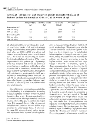 142 CHAPTER 3
FEEDING PROGRAMS FOR GROWING EGG-STRAIN PULLETS
SECTION 3.3
Feeding management of growing pullets
all other nutrient levels were fixed, this result-
ed in reduced intake of all nutrients except
energy. Pullets therefore ate less protein and amino
acids when fed 3000 vs. 2500 kcal ME/kg, and
this can be critical where intake per se is less at
30ºC. The pullets fed 3000 kcal/kg are border-
line in intake of balanced protein at 870 g vs. our
requirement for 800 g to this age. High energy
diets may therefore not always be beneficial
under heat stress conditions, and intake of other
nutrients such as protein and amino acids must
be given priority during formulation.The Leghorn
pullet eats for energy requirement, albeit with some
imprecision, and so energy:protein balance is crit-
ical. All too often there is inadequate amino acid
intake when high energy corn-based diets are used,
the result of which is pullets that are both small
and fat at maturity.
One of the most important concepts today
in pullet feeding, is to schedule diets according
to body weight and condition of the flock, rather
than according to age. For example, tradition-
al systems involve feeding starter diets for about
6 weeks followed by grower and then developer
diets. This approach does not take into account
individual flock variation, and this will be inap-
propriate for underweight flocks. It is becom-
ing more difficult to attain early weight for age.
This means that flocks are often underweight rel-
ative to management guide values (Table 3.12)
at 4-6 weeks of age. This situation can arise for
a variety of reasons such as sub-optimal nutri-
tion, heat stress, disease, etc. For such flocks it
is inappropriate to change from starter to grow-
er diet, merely because the flock has reached some
arbitrary age. It is more appropriate to feed the
higher nutrient dense starter until the target
weight is reached. For example, Figure 3.2
shows an underweight flock at 6 weeks. For this
flock to receive a grower at 6 weeks of age will
cause problems because the flock will likely stay
small until maturity, be late maturing, and then
produce a sub-optimal number of eggs that will
also be small. This type of flock can most effec-
tively be ‘corrected’ in growth by prolonged
feeding of the starter diet. In this situation, the
birds reach the low end of the guide weight at
almost 10 weeks of age (Figure 3.2). At this time,
a grower diet could be introduced. Since the flock
is showing a growth spurt, then feeding to
almost 12 weeks could be economical. The flock
is now slightly over-weight and so ideally suit-
ed to realizing maximum genetic potential dur-
ing peak production. Some producers, and
especially contract pullet growers, are sometimes
reluctant to accept this type of program, since they
correctly argue that feeding a high protein starter
diet for 10-12 weeks will be more expensive.
Depending upon local economic conditions,
Table 3.26 Influence of diet energy on growth and nutrient intake of
leghorn pullets maintained at 30 or 18ºC to 18 weeks of age
Body wt 126 d Total feed intake ME intake Protein intake
(g) (kg) (Mcal) (g)
Temperature 18ºC
2500 kcal ME/kg 1398 7.99 20.04 1330
3000 kcal ME/kg 1434 6.98 21.07 1160
Temperature 30ºC
2500 kcal ME/kg 1266 6.05 15.17 1010
3000 kcal ME/kg 1218 5.19 15.69 870
 