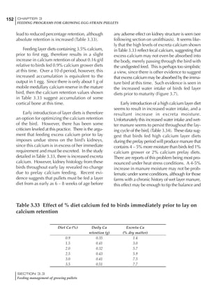 152 CHAPTER 3
FEEDING PROGRAMS FOR GROWING EGG-STRAIN PULLETS
SECTION 3.3
Feeding management of growing pullets
lead to reduced percentage retention, although
absolute retention is increased (Table 3.33).
Feeding layer diets containing 3.5% calcium,
prior to first egg, therefore results in a slight
increase in calcium retention of about 0.16 g/d
relative to birds fed 0.9% calcium grower diets
at this time. Over a 10 d period, however, this
increased accumulation is equivalent to the
output in 1 egg. Since there is only about 1 g of
mobile medullary calcium reserve in the mature
bird, then the calcium retention values shown
in Table 3.33 suggest accumulation of some
cortical bone at this time.
Early introduction of layer diets is therefore
an option for optimizing the calcium retention
of the bird. However, there has been some
criticism leveled at this practice. There is the argu-
ment that feeding excess calcium prior to lay
imposes undue stress on the bird’s kidneys,
since this calcium is in excess of her immediate
requirement and must be excreted. In the study
detailed inTable 3.33, there is increased excreta
calcium. However, kidney histology from these
birds throughout early lay revealed no change
due to prelay calcium feeding. Recent evi-
dence suggests that pullets must be fed a layer
diet from as early as 6 – 8 weeks of age before
any adverse effect on kidney structure is seen (see
following section on urolithiasis). It seems like-
ly that the high levels of excreta calcium shown
inTable 3.33 reflect fecal calcium, suggesting that
excess calcium may not even be absorbed into
the body, merely passing through the bird with
the undigested feed. This is perhaps too simplistic
a view, since there is other evidence to suggest
that excess calcium may be absorbed by the imma-
ture bird at this time. Such evidence is seen in
the increased water intake of birds fed layer
diets prior to maturity (Figure 3.7).
Early introduction of a high calcium layer diet
seems to result in increased water intake, and a
resultant increase in excreta moisture.
Unfortunately this increased water intake and wet-
ter manure seems to persist throughout the lay-
ing cycle of the bird, (Table 3.34). These data sug-
gest that birds fed high calcium layer diets
during the prelay period will produce manure that
contains 4 – 5% more moisture than birds fed 1%
calcium grower or 2% calcium prelay diets.
There are reports of this problem being most pro-
nounced under heat stress conditions. A 4-5%
increase in manure moisture may not be prob-
lematic under some conditions, although for those
farms with a chronic history of wet layer manure,
this effect may be enough to tip the balance and
Diet Ca (%) Daily Ca Excreta Ca
retention (g) (% dry matter)
0.9 0.35 1.4
1.5 0.41 3.0
2.0 0.32 5.7
2.5 0.43 5.9
3.0 0.41 7.5
3.5 0.51 7.7
Table 3.33 Effect of % diet calcium fed to birds immediately prior to lay on
calcium retention
 