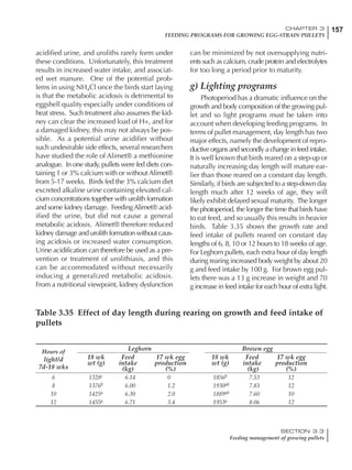 157CHAPTER 3
FEEDING PROGRAMS FOR GROWING EGG-STRAIN PULLETS
SECTION 3.3
Feeding management of growing pullets
acidified urine, and uroliths rarely form under
these conditions. Unfortunately, this treatment
results in increased water intake, and associat-
ed wet manure. One of the potential prob-
lems in using NH4Cl once the birds start laying
is that the metabolic acidosis is detrimental to
eggshell quality especially under conditions of
heat stress. Such treatment also assumes the kid-
ney can clear the increased load of H+, and for
a damaged kidney, this may not always be pos-
sible. As a potential urine acidifier without
such undesirable side effects, several researchers
have studied the role of Alimet® a methionine
analogue. In one study, pullets were fed diets con-
taining 1 or 3% calcium with or without Alimet®
from 5-17 weeks. Birds fed the 3% calcium diet
excreted alkaline urine containing elevated cal-
cium concentrations together with urolith formation
and some kidney damage. Feeding Alimet® acid-
ified the urine, but did not cause a general
metabolic acidosis. Alimet® therefore reduced
kidney damage and urolith formation without caus-
ing acidosis or increased water consumption.
Urine acidification can therefore be used as a pre-
vention or treatment of urolithiasis, and this
can be accommodated without necessarily
inducing a generalized metabolic acidosis.
From a nutritional viewpoint, kidney dysfunction
can be minimized by not oversupplying nutri-
ents such as calcium, crude protein and electrolytes
for too long a period prior to maturity.
g) Lighting programs
Photoperiod has a dramatic influence on the
growth and body composition of the growing pul-
let and so light programs must be taken into
account when developing feeding programs. In
terms of pullet management, day length has two
major effects, namely the development of repro-
ductive organs and secondly a change in feed intake.
It is well known that birds reared on a step-up or
naturally increasing day length will mature ear-
lier than those reared on a constant day length.
Similarly, if birds are subjected to a step-down day
length much after 12 weeks of age, they will
likely exhibit delayed sexual maturity. The longer
the photoperiod, the longer the time that birds have
to eat feed, and so usually this results in heavier
birds. Table 3.35 shows the growth rate and
feed intake of pullets reared on constant day
lengths of 6, 8, 10 or 12 hours to 18 weeks of age.
For Leghorn pullets, each extra hour of day length
during rearing increased body weight by about 20
g and feed intake by 100 g. For brown egg pul-
lets there was a 13 g increase in weight and 70
g increase in feed intake for each hour of extra light.
Table 3.35 Effect of day length during rearing on growth and feed intake of
pullets
Hours of
Leghorn Brown egg
light/d 18 wk Feed 17 wk egg 18 wk Feed 17 wk egg
7d-18 wks
wt (g) intake production wt (g) intake production
(kg) (%) (kg) (%)
6 1328c 6.14 0 1856b 7.53 12
8 1376b 6.00 1.2 1930ab 7.83 12
10 1425a 6.30 2.0 1889ab 7.60 10
12 1455a 6.71 3.4 1953a 8.06 12
 