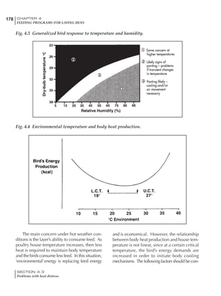 178 CHAPTER 4
FEEDING PROGRAMS FOR LAYING HENS
SECTION 4.3
Problems with heat distress
The main concern under hot weather con-
ditions is the layer’s ability to consume feed. As
poultry house temperature increases, then less
heat is required to maintain body temperature
and the birds consume less feed. In this situation,
‘environmental’energy is replacing feed energy
and is economical. However, the relationship
between body heat production and house tem-
perature is not linear, since at a certain critical
temperature, the bird’s energy demands are
increased in order to initiate body cooling
mechanisms. The following factors should be con-
Fig. 4.3 Generalized bird response to temperature and humidity.
Fig. 4.4 Environmental temperature and body heat production.
 