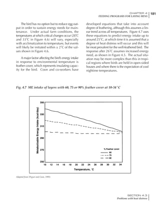 181CHAPTER 4
FEEDING PROGRAMS FOR LAYING HENS
SECTION 4.3
Problems with heat distress
The bird has no option but to reduce egg out-
put in order to sustain energy needs for main-
tenance. Under actual farm conditions, the
temperatures at which critical changes occur (28˚C
and 33˚C in Figure 4.6) will vary, especially
with acclimatization to temperature, but events
will likely be initiated within ± 2˚C of the val-
ues shown in Figure 4.6.
A major factor affecting the bird’s energy intake
in response to environmental temperature is
feather cover, which represents insulating capac-
ity for the bird. Coon and co-workers have
developed equations that take into account
degree of feathering, although this assumes a lin-
ear trend across all temperatures. Figure 4.7 uses
these equations to predict energy intake up to
around 25˚C, at which time it is assumed that a
degree of heat distress will occur and this will
be most prevalent for the well-feathered bird. The
response after 26˚C assumes increased energy
need, as shown in Figure 4.5. The actual situ-
ation may be more complex than this in tropi-
cal regions where birds are held in open-sided
houses and where there is the expectation of cool
nightime temperatures.
Fig. 4.7 ME intake of layers with 60, 75 or 90% feather cover at 10-34˚C
Adapted from (Peguri and Coon, 1995)
 