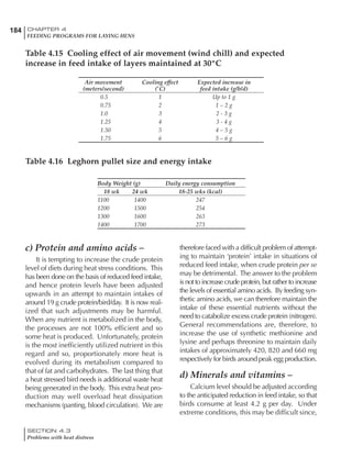 184 CHAPTER 4
FEEDING PROGRAMS FOR LAYING HENS
SECTION 4.3
Problems with heat distress
c) Protein and amino acids –
It is tempting to increase the crude protein
level of diets during heat stress conditions. This
has been done on the basis of reduced feed intake,
and hence protein levels have been adjusted
upwards in an attempt to maintain intakes of
around 19 g crude protein/bird/day. It is now real-
ized that such adjustments may be harmful.
When any nutrient is metabolized in the body,
the processes are not 100% efficient and so
some heat is produced. Unfortunately, protein
is the most inefficiently utilized nutrient in this
regard and so, proportionately more heat is
evolved during its metabolism compared to
that of fat and carbohydrates. The last thing that
a heat stressed bird needs is additional waste heat
being generated in the body. This extra heat pro-
duction may well overload heat dissipation
mechanisms (panting, blood circulation). We are
therefore faced with a difficult problem of attempt-
ing to maintain ‘protein’ intake in situations of
reduced feed intake, when crude protein per se
may be detrimental. The answer to the problem
is not to increase crude protein, but rather to increase
the levels of essential amino acids. By feeding syn-
thetic amino acids, we can therefore maintain the
intake of these essential nutrients without the
need to catabolize excess crude protein (nitrogen).
General recommendations are, therefore, to
increase the use of synthetic methionine and
lysine and perhaps threonine to maintain daily
intakes of approximately 420, 820 and 660 mg
respectively for birds around peak egg production.
d) Minerals and vitamins –
Calcium level should be adjusted according
to the anticipated reduction in feed intake, so that
birds consume at least 4.2 g per day. Under
extreme conditions, this may be difficult since,
Table 4.15 Cooling effect of air movement (wind chill) and expected
increase in feed intake of layers maintained at 30ºC
Air movement Cooling effect Expected increase in
(meters/second) (˚C) feed intake (g/b/d)
0.5 1 Up to 1 g
0.75 2 1 – 2 g
1.0 3 2 - 3 g
1.25 4 3 - 4 g
1.50 5 4 – 5 g
1.75 6 5 – 6 g
Table 4.16 Leghorn pullet size and energy intake
Body Weight (g) Daily energy consumption
18 wk 24 wk 18-25 wks (kcal)
1100 1400 247
1200 1500 254
1300 1600 263
1400 1700 273
 
