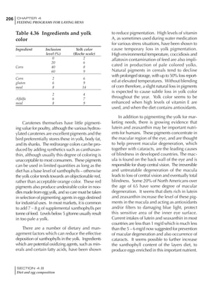 206 CHAPTER 4
FEEDING PROGRAMS FOR LAYING HENS
SECTION 4.8
Diet and egg composition
Table 4.36 Ingredients and yolk
color
Ingredient Inclusion Yolk color
level (%) (Roche scale)
0 2
20 6
Corn 40 8
60 9
Corn 2 6
gluten 6 9
meal 8 14
2 4
Alfalfa 6 7
meal 8 9
Carotenes themselves have little pigment-
ing value for poultry, although the various hydrox-
ylated carotenes are excellent pigments and the
bird preferentially stores these in yolk, body fat,
and its shanks. The red/orange colors can be pro-
duced by adding synthetics such as canthaxan-
thin, although usually this degree of coloring is
unacceptable to most consumers. These pigments
can be used in limited quantities as long as the
diet has a base level of xanthophylls – otherwise
the yolk color tends towards an objectionable red,
rather than acceptable orange color. These red
pigments also produce undesirable color in noo-
dles made from egg yolk, and so care must be taken
in selection of pigmenting agents in eggs destined
for industrial uses. In most markets, it is common
to add 7 – 8 g of supplemental xanthophylls per
tonne of feed. Levels below 5 g/tonne usually result
in too pale a yolk.
There are a number of dietary and man-
agement factors which can reduce the effective
deposition of xanthophylls in the yolk. Ingredients
which are potential oxidizing agents, such as min-
erals and certain fatty acids, have been shown
to reduce pigmentation. High levels of vitamin
A, as sometimes used during water medication
for various stress situations, have been shown to
cause temporary loss in yolk pigmentation.
High environmental temperature, coccidiosis and
aflatoxin contamination of feed are also impli-
cated in production of pale colored yolks.
Natural pigments in cereals tend to decline
with prolonged storage, with up to 50% loss report-
ed at elevated temperatures. Without blending
of corn therefore, a slight natural loss in pigments
is expected to cause subtle loss in yolk color
throughout the year. Yolk color seems to be
enhanced when high levels of vitamin E are
used, and when the diet contains antioxidants.
In addition to pigmenting the yolk for mar-
keting needs, there is growing evidence that
lutein and zeaxanthin may be important nutri-
ents for humans. These pigments concentrate in
the macular region of the eye, and are thought
to help prevent macular degeneration, which
together with cataracts, are the leading causes
of blindness in developed countries. The mac-
ula is found on the back wall of the eye and is
responsible for sharp central vision. The irreversible
and untreatable degeneration of the macula
leads to loss of central vision and eventually total
blindness. Some 20% of North Americans over
the age of 65 have some degree of macular
degeneration. It seems that diets rich in lutein
and zeaxanthin increase the level of these pig-
ments in the macula and acting as antioxidants
and/or filters to damaging blue light, protect
this sensitive area of the inner eye surface.
Current intakes of lutein and xeaxanthin in most
countries are less than 1 mg/d which is much less
than the 5 – 6 mg/d now suggested for prevention
of macular degeneration and also occurrence of
cataracts. It seems possible to further increase
the xanthophyll content of the layers diet, to
produce eggs enriched in this important nutrient.
 
