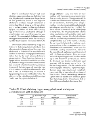 211CHAPTER 4
FEEDING PROGRAMS FOR LAYING HENS
SECTION 4.8
Diet and egg composition
There is an indication that very high levels
of dietary copper can reduce egg cholesterol con-
tent. High levels of copper decrease the production
of liver glutathione, which in turn regulates
cholesterol synthesis through stimulation of
methyl glutaryl Co-A. Using up to 250 ppm dietary
copper has been reported to reduce egg cholesterol
by up to 25% (Table 4.39). In this particular study,
egg production was unaffected, although in
more long-term trials, reduced egg output has been
recorded. Of concern today is the bioaccumulation
of copper in the manure, since the vast major-
ity of the dietary copper is not retained (Table 4.39).
One reason for the insensitivity of egg cho-
lesterol to diet manipulation is the basic bio-
chemistry of the lipoproteins within eggs. Egg
cholesterol is determined by the cholesterol
content of individual yolk lipoprotein moieties,
rather than by the bird’s plasma cholesterol
concentration. Given that most cholesterol in
lipoproteins is associated with the surface lay-
ers, reduction in egg cholesterol content can there-
fore occur only when the lipoprotein particle size
is increased. Such a scenario will reduce the con-
tribution of surface cholesterol molecules rela-
tive to total fat. Unfortunately, an increase in
lipoprotein particle size will tend to reduce the
efficiency of the critical transport of bigger sized
‘molecules’ through the follicle wall.
iv) Egg vitamins - Many food items are now
enriched with vitamins and consumers consider
these as healthy products. The egg contains both
fat and water soluble vitamins and there is poten-
tial for enrichment. Currently, most omega-3
enriched eggs also contain additional vitamin E,
ostensibly as a natural antioxidant. It is likely that
the fat soluble vitamins will be the easiest group
to manipulate. The influence of dietary vitamin
intake on vitamin enrichment of the egg is quite
variable among vitamins. Riboflavin level in the
yolk and albumen responds rapidly to manipu-
lating the dietary level of this vitamin. Similarly,
the egg content of vitamin B12 is almost exact-
ly proportional to diet content over one to four
times normal inclusion levels. There does not
seem to be a ceiling on vitamin B12 transfer to
the eggs although a plateau is quickly reached
with riboflavin enrichment. There are some
natural changes in egg vitamin levels related to
age of bird. Riboflavin, pyridoxine and vitamin
B12 levels of eggs decline while biotin level
increases with increasing age of hens. The
decline in egg content of some vitamins with
increasing age is related to a higher rate of pro-
duction, since egg output is not completely
compensated for by increasing dietary intake of
these vitamins. Thiamin content of eggs fromWhite
Leghorn hens was reported to be about 50% greater
than that of eggs laid by Rhode Island Reds or
Barred Plymouth Rocks fed the same diet.
Table 4.39 Effect of dietary copper on egg cholesterol and copper
accumulation in yolk and manure
Diet Cu Egg cholesterol (mg) Yolk Manure copper
ppm 4 wk 8 wk copper (µg) (ppm DM)
6 163a 176a 9.4 36
130 121b 123b 11.9 540
255 114b 116b 13.9 937
Adapted from Pesti and Bakalli (1998)
 