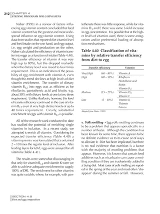 212 CHAPTER 4
FEEDING PROGRAMS FOR LAYING HENS
SECTION 4.8
Diet and egg composition
Naber (1993) in a review of factors influ-
encing egg vitamin content concluded that feed
vitamin content has the greatest and most wide-
spread influence on egg vitamin content. Using
data from studies that reported diet vitamin level
and feed intake on the one hand, and egg output,
i.e. egg weight and production on the other,
Naber calculated the efficiency of vitamin trans-
fer into eggs as a function of intake (Table 4.40).
The transfer efficiency of vitamin A was very
high (up to 80%), but this dropped markedly
when the dietary level was raised to four times
requirement. This is an indication of the possi-
bility of egg enrichment with vitamin A, even
though this trend declines at high levels of diet
vitamin enrichment. The transfer of dietary
vitamin B12 into eggs was as efficient as for
riboflavin, pantothenic acid and biotin, e.g.
about 50% with dietary levels at one to two times
requirement. Unlike riboflavin, however, this level
of transfer efficiency continued in the case of vita-
min B12 even at very high dietary levels of up to
40 times requirement. Clearly, substantial
enrichment of eggs with vitamin B12 is possible.
All of the research work conducted to date
has studied the potential of enriching single
vitamins in isolation. In a recent study, we
attempted to enrich all vitamins. Considering the
expected transfer efficiency (Table 4.40) a
vitamin premix was formulated that contained
2 – 10 times the regular level of inclusion. After
feeding layers for 60 d, eggs were assayed for all
vitamins (Table 4.41).
The results were somewhat discouraging in
that only for vitamin B12 and vitamin K were we
able to achieve adequate enrichment to supply
100% of DRI. The enrichment for other vitamins
was quite variable, where, for example, with pan-
tothenate there was little response, while for vita-
mins D3 and E there was some 3-fold increase
in egg concentration. It is possible that at the high-
er levels of vitamins used, there is some antag-
onism and/or preferential loading of absorp-
tion mechanisms.
Table 4.40 Classification of vita-
mins by relative transfer efficiency
from diet to egg
Transfer efficiency Vitamin
Very High (60 – 80%) Vitamin A
High (40 – 50%) Riboflavin
Pantothenic acid
Biotin
Vitamin B12
Medium (15 – 25%) Vitamin D3
Vitamin E
Low (5 – 10%) Vitamin K
Thiamin
Folacin
Adapted from Naber (1993)
v. Yolk mottling - Egg yolk mottling continues
to be a problem that appears sporadically in a
number of flocks. Although the condition has
been known for some time, there appears to be
no definite evidence as to its cause or of ways
to alleviate it. Diet has been implicated, but there
is no real evidence that nutrition is a factor
with the majority of mottling problems that
appear. However, it is known that certain feed
additives such as nicarbazin can cause a mot-
tling condition if they are inadvertently added to
a laying diet. Most cases of yolk mottling are report-
ed in the spring of the year and most often ‘dis-
appear’ during the summer or fall. However,
 