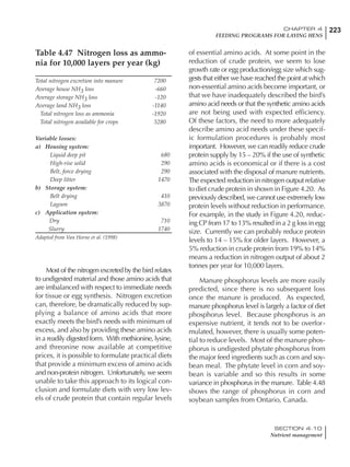 223CHAPTER 4
FEEDING PROGRAMS FOR LAYING HENS
SECTION 4.10
Nutrient management
Table 4.47 Nitrogen loss as ammo-
nia for 10,000 layers per year (kg)
Total nitrogen excretion into manure 7200
Average house NH3 loss -660
Average storage NH3 loss -120
Average land NH3 loss -1140
Total nitrogen loss as ammonia -1920
Total nitrogen available for crops 5280
Variable losses:
a) Housing system:
Liquid deep pit 680
High-rise solid 290
Belt, force drying 290
Deep litter 1470
b) Storage system:
Belt drying 410
Lagoon 3870
c) Application system:
Dry 710
Slurry 1740
Adapted from Van Horne et al. (1998)
of essential amino acids. At some point in the
reduction of crude protein, we seem to lose
growth rate or egg production/egg size which sug-
gests that either we have reached the point at which
non-essential amino acids become important, or
that we have inadequately described the bird’s
amino acid needs or that the synthetic amino acids
are not being used with expected efficiency.
Of these factors, the need to more adequately
describe amino acid needs under these specif-
ic formulation procedures is probably most
important. However, we can readily reduce crude
protein supply by 15 – 20% if the use of synthetic
amino acids is economical or if there is a cost
associated with the disposal of manure nutrients.
The expected reduction in nitrogen output relative
to diet crude protein in shown in Figure 4.20. As
previously described, we cannot use extremely low
protein levels without reduction in performance.
For example, in the study in Figure 4.20, reduc-
ing CP from 17 to 13% resulted in a 2 g loss in egg
size. Currently we can probably reduce protein
levels to 14 – 15% for older layers. However, a
5% reduction in crude protein from 19% to 14%
means a reduction in nitrogen output of about 2
tonnes per year for 10,000 layers.
Manure phosphorus levels are more easily
predicted, since there is no subsequent loss
once the manure is produced. As expected,
manure phosphorus level is largely a factor of diet
phosphorus level. Because phosphorus is an
expensive nutrient, it tends not to be overfor-
mulated, however, there is usually some poten-
tial to reduce levels. Most of the manure phos-
phorus is undigested phytate phosphorus from
the major feed ingredients such as corn and soy-
bean meal. The phytate level in corn and soy-
bean is variable and so this results in some
variance in phosphorus in the manure. Table 4.48
shows the range of phosphorus in corn and
soybean samples from Ontario, Canada.
Most of the nitrogen excreted by the bird relates
to undigested material and those amino acids that
are imbalanced with respect to immediate needs
for tissue or egg synthesis. Nitrogen excretion
can, therefore, be dramatically reduced by sup-
plying a balance of amino acids that more
exactly meets the bird’s needs with minimum of
excess, and also by providing these amino acids
in a readily digested form. With methionine, lysine,
and threonine now available at competitive
prices, it is possible to formulate practical diets
that provide a minimum excess of amino acids
and non-protein nitrogen. Unfortunately, we seem
unable to take this approach to its logical con-
clusion and formulate diets with very low lev-
els of crude protein that contain regular levels
 
