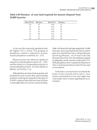 225CHAPTER 4
FEEDING PROGRAMS FOR LAYING HENS
SECTION 4.10
Nutrient management
Table 4.49 Hectares of corn land required for manure disposal from
10,000 layers/yr
Diet CP (%) Hectares Diet P (%) Hectares
20 47 0.55 45
19 45 0.50 40
18 44 0.45 36
17 41 0.40 32
16 40 0.35 28
15 37 0.30 23
14 35 0.25 19
A corn-soy diet containing ingredients from
the highest 15% vs lowest 15% grouping of
phosphorus content is expected to increase
manure phosphorus content by 20 – 25%.
Phytase enzyme now allows for significant
reduction in diet phosphorus levels (25 – 30%)
and this relates to a corresponding reduction in
manure phosphorus levels. For more details on
phytase, see Section 2.3 g.
Although there are lower limits to protein and
phosphorus levels in layer diets, phase feeding
programs involving the sequential reductions in
N and P content of layer feed over time will have
a meaningful effect on manure nutrient loading.
Table 4.49 shows the land base required for 10,000
layers per year assuming that the land is used to
grow corn and fertilizer rate is 140 kg N/hectare
and 40 kg P/hectare. As CP level of the diet
decreases from 20 to 14%, the land base required
to adequately use the manure is reduced by 25%.
With phosphorus there is potential reduction of
50% in land based relative to diet P levels used
in formulation.
In the future, we may have to re-evaluate the
levels of trace minerals fed to layers, since
manure concentration of zinc and copper may
come under closer scrutiny regarding soil accu-
mulation.
 