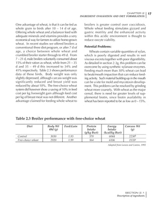 17CHAPTER 2
INGREDIENT EVALUATION AND DIET FORMULATION
SECTION 2.1
Description of ingredients
17
INGREDIENT EVALUATION AND DIET FORMULATION
One advantage of wheat, is that it can be fed as
whole grain to birds after 10 – 14 d of age.
Offering whole wheat and a balancer feed with
adequate minerals and vitamins provides a very
economical way for farmers to utilize home-grown
wheat. In recent studies we offered broilers a
conventional three diet program, or after 7 d of
age, a choice between whole wheat and
crumbled broiler starter through to 49 d. From
7 – 21 d, male broilers voluntarily consumed about
15% of their ration as wheat, while from 21 – 35
d and 35 – 49 d this increased to 34% and
41% respectively. Table 2.3 shows performance
data of these birds. Body weight was only
slightly depressed, although carcass weight was
significantly reduced and breast yield was
reduced by about 10%. The free-choice wheat
system did however show a saving of 10% in feed
cost per kg liveweight gain although feed cost
per kg of breast meat was not different. Another
advantage claimed for feeding whole wheat to
broilers is greater control over coccidiosis.
Whole wheat feeding stimulates gizzard and
gastric motility and the enhanced activity
within this acidic environment is thought to
reduce oocyte viability.
Potential Problems:
Wheats contain variable quantities of xylan,
which is poorly digested and results in wet
viscous excreta together with poor digestibility.
As detailed in section 2.3g, this problem can be
overcome by using synthetic xylanase enzymes.
Feeding much more than 30% wheat can lead
to beak/mouth impaction that can reduce feed-
ing activity. Such material building-up in the mouth
can be a site for mold and mycotoxin develop-
ment. This problem can be resolved by grinding
wheat more coarsely. With wheat as the major
cereal, there is need for greater levels of sup-
plemental biotin, since biotin availability in
wheat has been reported to be as low as 0 – 15%.
Diet Body Wt Feed:Gain Protein Energy Carcass Wt
49d (g) Intake Intake (g)
(g/kg Bwt) (kcal/kg Bwt)
Control 3030 1.93 370 6044 2230b
Free-choice wheat 2920 1.99 364 6106 2135a
Table 2.3 Broiler performance with free-choice wheat
Adapted from Leeson and Caston, 1993
 