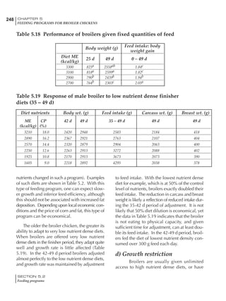 248 CHAPTER 5
FEEDING PROGRAMS FOR BROILER CHICKENS
SECTION 5.2
Feeding programs
Body weight (g)
Feed intake: body
weight gain
Diet ME
25 d 49 d 0 – 49 d
(kcal/kg)
3300 825a 2558ab 1.84c
3100 818a 2599a 1.82c
2900 790b 2439b 1.94b
2700 764b 2303c 2.05a
Table 5.18 Performance of broilers given fixed quantities of feed
Table 5.19 Response of male broiler to low nutrient dense finisher
diets (35 – 49 d)
Diet nutrients Body wt. (g) Feed intake (g) Carcass wt. (g) Breast wt. (g)
ME CP 42 d 49 d 35 – 49 d 49 d 49 d
(kcal/kg) (%)
3210 18.0 2420 2948 2583 2184 418
2890 16.2 2367 2921 2763 2107 404
2570 14.4 2320 2879 2904 2063 400
2250 12.6 2263 2913 3272 2088 402
1925 10.8 2170 2913 3673 2073 390
1605 9.0 2218 2892 4295 2038 378
nutrients changed in such a program). Examples
of such diets are shown in Table 5.2. With this
type of feeding program, one can expect slow-
er growth and inferior feed efficiency, although
this should not be associated with increased fat
deposition. Depending upon local economic con-
ditions and the price of corn and fat, this type of
program can be economical.
The older the broiler chicken, the greater its
ability to adapt to very low nutrient dense diets.
When broilers are offered very low nutrient
dense diets in the finisher period, they adapt quite
well and growth rate is little affected (Table
5.19). In the 42-49 d period broilers adjusted
almost perfectly to the low nutrient dense diets,
and growth rate was maintained by adjustment
to feed intake. With the lowest nutrient dense
diet for example, which is at 50% of the control
level of nutrients, broilers exactly doubled their
feed intake. The reduction in carcass and breast
weight is likely a reflection of reduced intake dur-
ing the 35-42 d period of adjustment. It is not
likely that 50% diet dilution is economical, yet
the data in Table 5.19 indicates that the broiler
is not eating to physical capacity, and given
sufficient time for adjustment, can at least dou-
ble its feed intake. In the 42-49 d period, broil-
ers fed the diet of lowest nutrient density con-
sumed over 300 g feed each day.
d) Growth restriction
Broilers are usually given unlimited
access to high nutrient dense diets, or have
 