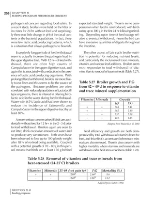 256 CHAPTER 5
FEEDING PROGRAMS FOR BROILER CHICKENS
SECTION 5.2
Feeding programs
pathogens of concern regarding food safety. In
a recent study, broilers were held on the litter or
in crates for 24 hr without feed and surprising-
ly there was little change in pH of the cecal con-
tents or the bacterial populations. In fact, there
were few lactic acid producing bacteria, which
is a situation that allows pathogens to flourish.
Excessively long periods of feed withdrawal
seem to actually increase the pathogen load in
the upper digestive tract. With 12 hr+ of feed with-
drawal, there are often high counts of
Campylobacter in the upper digestive tract, and
again this is associated with a reduction in the pres-
ence of lactic acid producing organisms. With
prolonged feed withdrawal, broilers are more like-
ly to eat litter and this seems to be the source of
the pathogens. Because problems are often
correlated with reduced populations of Lactobacilli
type organisms, there is interest in offering birds
lactic acid in the water during feed withdrawal.
Water with 0.5% lactic acid has been shown to
reduce the incidence of Salmonella and
Campylobacter in the upper digestive tract by at
least 80%.
A more serious concern arises if birds are acci-
dentally without feed for 12 hr+ in the 2 - 3 d prior
to feed withdrawal. Broilers again are seen to
eat litter, drink excessive amounts of water and
so produce very wet manure. Both sexes have
been observed to lose up to 100 g body weight
after 18 hr of no feed being available. Coupled
with a potential growth of 70 – 80g in this peri-
od, means that birds are at least 170 g behind
expected standard weight. There is some com-
pensation when feed is reintroduced, with birds
eating up to 300 g in the first 24 hr following refeed-
ing. Depending upon time of feed outage rel-
ative to eventual withdrawal, means the bird can
have excessive quantities of digesta throughout
the intestine.
The other aspect of late cycle broiler nutri-
tion is potential for reducing nutrient levels,
and particularly the inclusion of trace minerals,
vitamins and various feed additives. Broilers seem
most responsive to total withdrawal of vita-
mins, than to removal of trace minerals (Table 5.27).
Table 5.27 Broiler growth and F:G
from 42 – 49 d in response to vitamin
and trace mineral supplementation
Vitamins Minerals Growth
(g) F:G
+ + 564 2.41
+ - 562 2.40
- + 537 2.58
- - 481 2.85
Adapted from Maiarka et al. 2002
Feed efficiency and growth are both com-
promised by total withdrawal of vitamins from the
feed, and this effect is accentuated when trace min-
erals are also removed. There is also concern with
higher mortality when vitamins and minerals are
withdrawn under heat stress conditions (Table 5.28).
Table 5.28 Removal of vitamins and trace minerals from
heat-stressed (24-35˚C) broilers
Vitamins Minerals 35-49 d wt gain (g) F:G Mortality (%)
+ + 1280a 2.66a 9.6
- - 1240b 2.86b 13.2
Adapted from Teeter (1994)
 