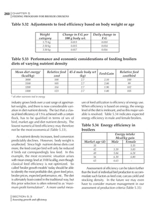 260 CHAPTER 5
FEEDING PROGRAMS FOR BROILER CHICKENS
SECTION 5.3
Assessing growth and efficiency
Weight Change in F:G per Daily change in
category 100 g body wt. F:G
1.75 kg 0.013 0.010
2.50 kg 0.015 0.014
3.50 kg 0.017 0.016
Table 5.32 Adjustments to feed efficiency based on body weight or age
Table 5.33 Performance and economic considerations of feeding broilers
diets of varying nutrient density
Mean diet energy1
Relative feed 45 d male body wt
Feed:Gain
Relative feed
(kcal/kg) cost (kg) cost/bird
3000 100 2.7 2.10 100
3100 105 2.7 2.00 99
3200 114 2.7 1.90 102
3300 123 2.7 1.80 105
1 all other nutrients tied to energy
industry grows birds over a vast range of ages/mar-
ket weights, and there is now considerable vari-
ation in diet nutrient density. The fact that a clas-
sical feed efficiency of 1.9 is achieved with a certain
flock, has to be qualified in terms of sex of
bird, market age and diet nutrient density. The
lowest numerical feed efficiency may therefore
not be the most economical (Table 5.33).
As nutrient density increases, feed conversion
predictably declines. However, body weight is
unaffected. Since high nutrient dense diets cost
more, the feed cost per bird will only be reduced
if birds eat correspondingly less feed. In this
example, the most economic situation arises
with mean energy level at 3100 kcal/kg, even though
classical feed efficiency is not optimized. So
called ‘broiler growth models’ today should be able
to identify the most profitable diet, given feed price,
broiler prices, expected performance, etc. The diet
is ultimately least-costed in the traditional way, but
this prior selection is often referred to as ‘maxi-
mum profit formulation”. A more useful meas-
ure of feed utilization is efficiency of energy use.
When efficiency is based on energy, the energy
level of the diet is irrelevant, and so this major vari-
able is resolved. Table 5.34 indicates expected
energy efficiency in male and female broilers.
Table 5.34 Energy efficiency in
broilers
Energy intake
Mcal/kg gain
Market age (d) Male Female
35 - 5.35
42 5.39 5.83
49 5.84 6.28
56 6.30 6.80
63 6.63 -
Assesssment of efficiency can be taken further
than the level of individual bird production to accom-
modate such factors as feed cost, carcass yield and
stocking density. In the future we may even
have to consider manure management in our
assessment of production criteria (Table 5.35)
 
