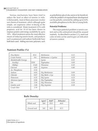 SECTION 2.1
Description of ingredients
20 CHAPTER 2
INGREDIENT EVALUATION AND DIET FORMULATION
Various mechanisms have been tried to
reduce the level or effect of tannins in milo.
Unfortunately, most of these processes involve
wet chemical treatment, which although quite
simple, are expensive when re-drying of the
milo is considered. Water treatment (25% with
propionic acid for 10 d) has been shown to
improve protein and energy availability by up to
10%. Alkali treatment seems the most effective
means of reducing tannin levels, and products
such as potassium and sodium hydroxide have
both been used. Adding non-ionic polymers, such
as polyethylene glycol also seems to be beneficial,
while the problem of impaired bone development
can be partially corrected by adding up to 0.8%
available phosphorus to the diet of young birds.
Potential Problems:
The major potential problem is tannin con-
tent and so this antinutrient should be assayed
routinely. As described in section 2.2 j, seed coat
color of milo can be used to give an indication
of tannin content.
Dry Matter 85.0 Methionine 0.12
Crude Protein 9.0 Methionine + Cystine 0.29
Metabolizable Energy: Lysine 0.31
(kcal/kg) 3250 Tryptophan 0.09
(MJ/kg) 13.60 Threonine 0.32
Calcium 0.05 Arginine 0.40
Av. Phosphorus 0.14
Sodium 0.05 Dig Methionine 0.09
Chloride 0.07 Dig Meth + Cys 0.24
Potassium 0.32 Dig Lysine 0.23
Selenium (ppm) 0.04 Dig Tryptophan 0.06
Fat 2.50 Dig Threonine 0.24
Linoleic acid 1.00 Dig Arginine 0.28
Crude Fiber 2.70
Nutrient Profile: (%)
kg/m3 lb/ft3 lb/bushel
Whole seed 560 35.0 44.8
Ground seed 545 34.0 43.5
Bulk Density:
 