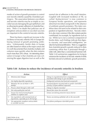 272 CHAPTER 5
FEEDING PROGRAMS FOR BROILER CHICKENS
SECTION 5.6
Nutrition and gut health
modes of action of growth promoters is control
over necrotic enteritis caused by Clostridium per-
fringens. The association between coccidiosis
and necrotic enteritis may be as simple as coc-
cidial oocysts damaging the gut epithelium and
so allowing for greater adhesion of clostridial bac-
teria. There is no doubt that judicious use of
ionophore anticoccidials or coccidial vaccines
are important in the control of necrotic enteritis.
There has been a significant increase in the
incidence of necrotic enteritis (NE) in Europe fol-
lowing removal of growth promoting antibi-
otics. Unfortunately, broiler diets in Europe
are often based on wheat as the major cereal and
it is well documented that clostridia multiply and
colonize more quickly when the diet contains
much more than 20% wheat. An interesting obser-
vation in Europe is that clostridia are now col-
onizing the upper digestive tract as well as the
normal site of adhesion in the small intestine.
Coupled with increased incidence of NE, so
called ‘dysbacteriosis’ is now common in
European broiler operations, and represents
abnormal microbial overgrowth in the absence
of antibiotic growth promoters. This latter con-
dition does not seem to be related to diet com-
position or ingredient selection. Necrotic enteri-
tis is also more common if the diet contains pectins
contributed, for example, by ingredients such as
rye. While rye is not a common component of
broiler diets, such findings indicate that diges-
ta viscosity, and associated maldigestion, are
ideal for bacterial proliferation. There is a suggestion
that clostridial growth is greatly reduced in diets
containing wheat that is processed through a
roller mill, rather than a conventional hammer mill.
Table 5.44 summarizes suggestions for trying to
minimize the incidence of necrotic enteritis in birds
fed diets devoid of antibiotic growth promoters.
Table 5.44 Actions to reduce the incidence of necrotic enteritis in broilers
Action Effect
1. Minimize feed changes Change in ingredient/nutrient composition is
associated with change in gut microflora
2. Use highly digestible ingredients Undigested nutrients fuel bacterial overgrowth
3. Minimize the use of wheat (< 20% Increased digesta viscosity leads to greater clostridial
ideally) activity. Enzyme addition important
4. Process wheat through a roller mill Change in digesta viscosity?
5. Use only quality fats and oils Rancid fats injure the microvilli
6. Ensure low level of urease/trypsin Urease can destroy protective mucus barrier
inhibitor in soybean meal
7. Use ingredients with minimal levels of Toxins can destroy epithelial cells in the microvilli
mycotoxins, especially up to 28 d of age
8. Use appropriate ionophore anticoccidials Coccidiosis predisposes clostridial growth
or coccidial vaccines
 